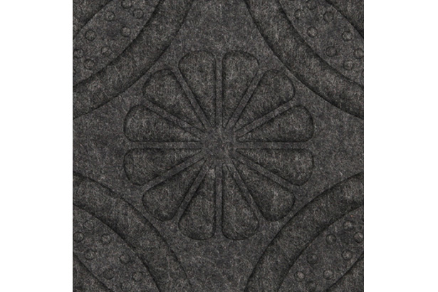 sizes panel image