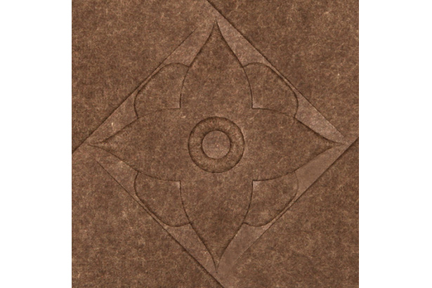 sizes panel image