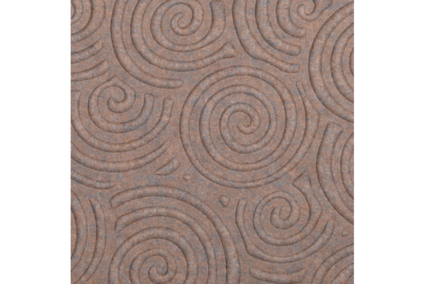 sizes panel image