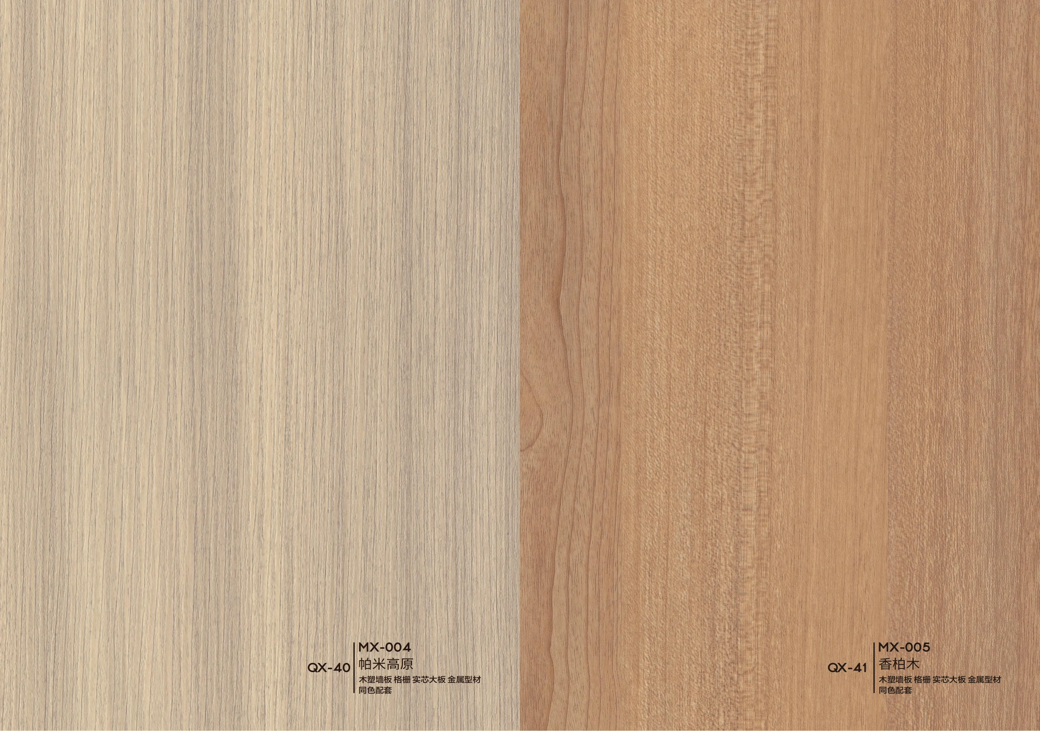 sizes panel image