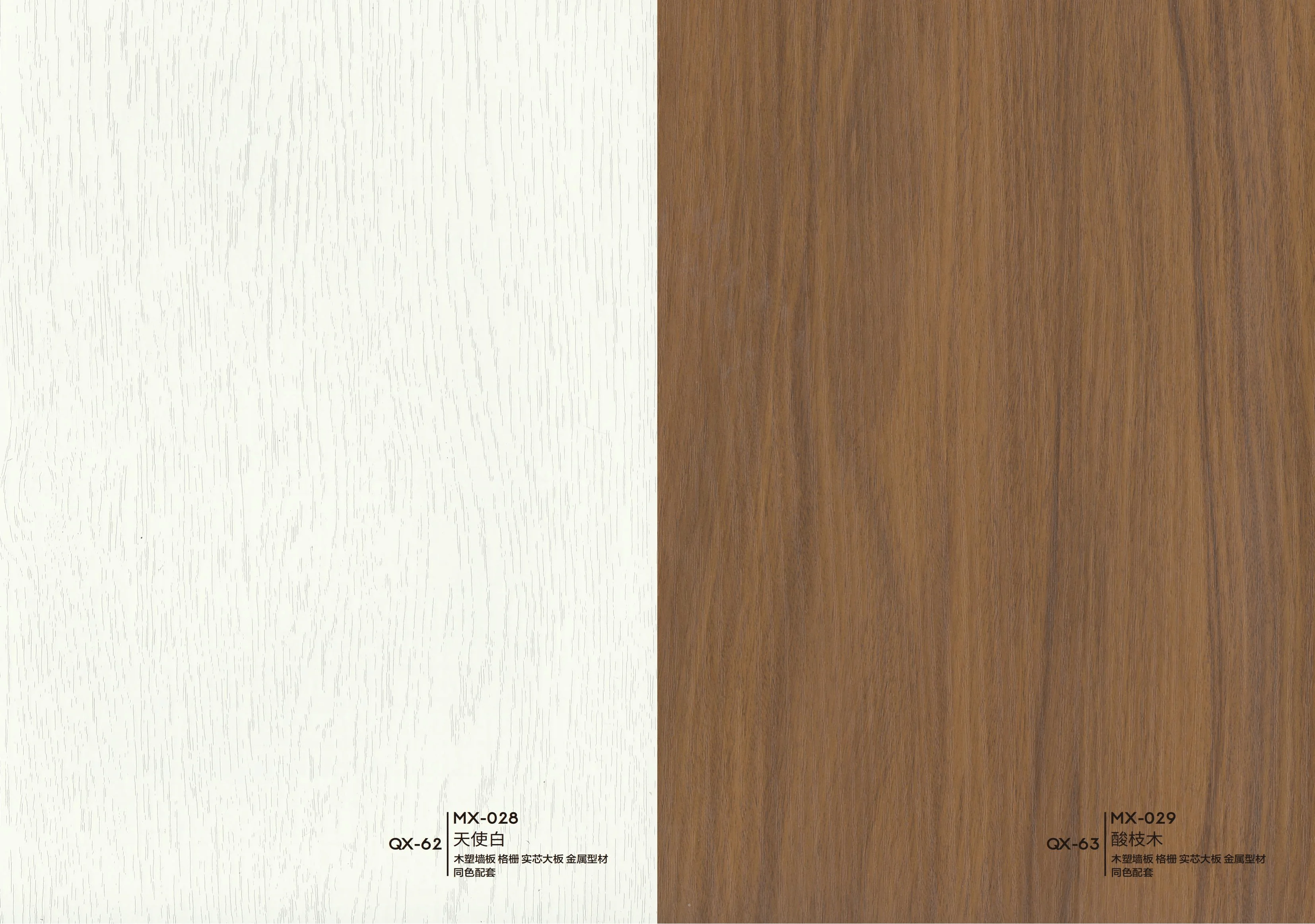 sizes panel image