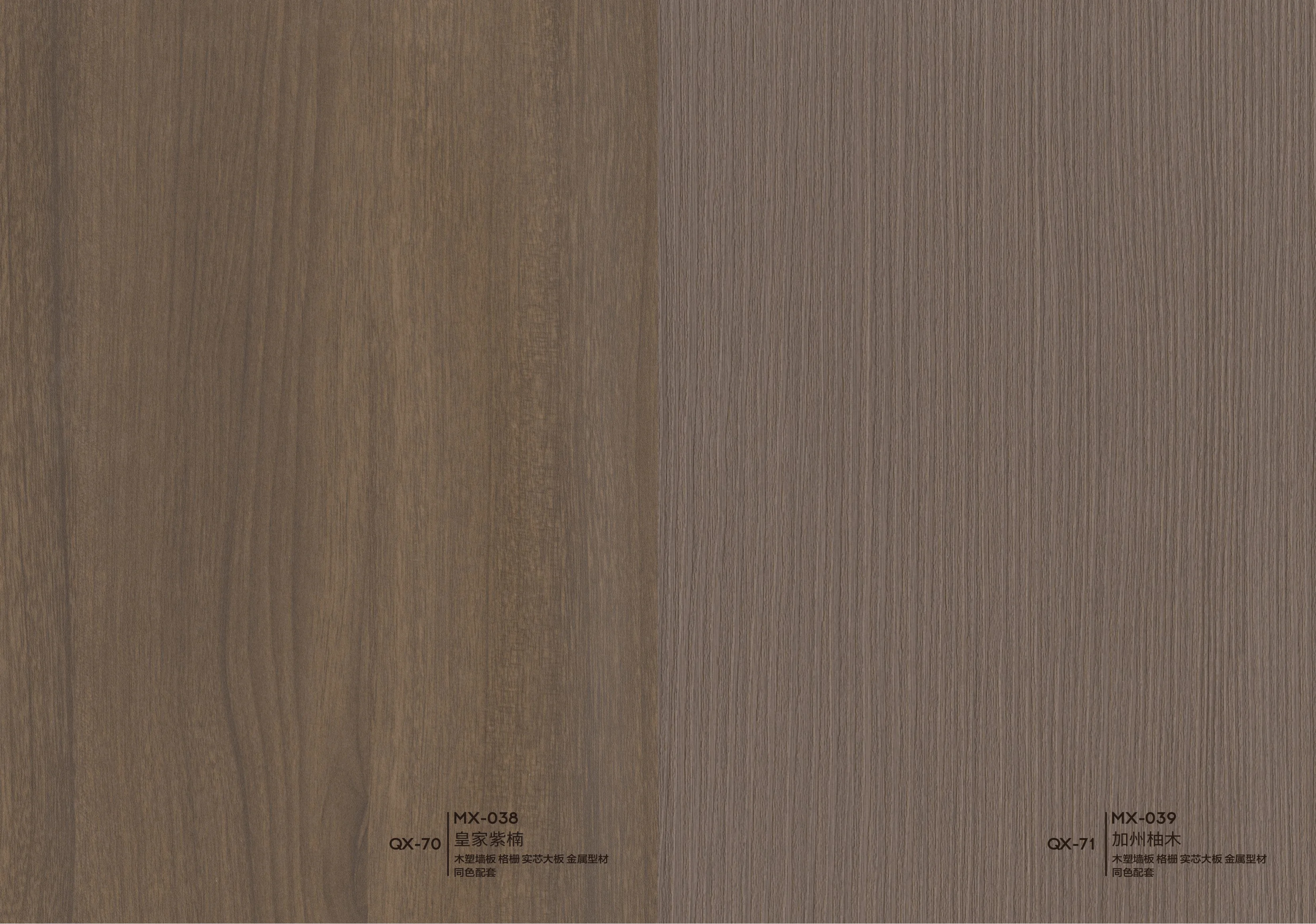 sizes panel image