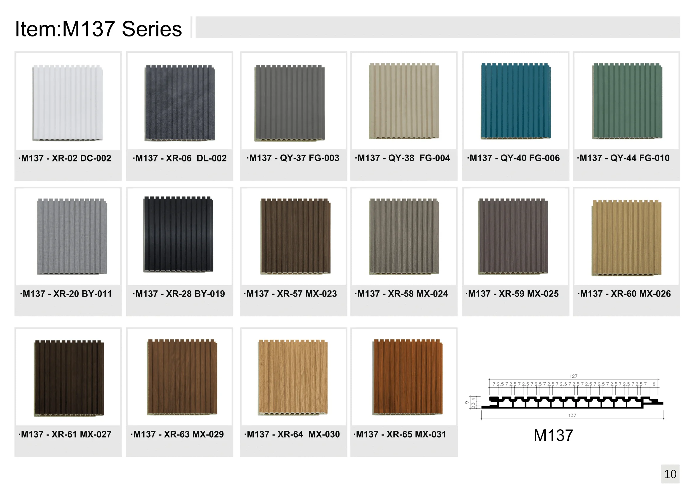 sizes panel image