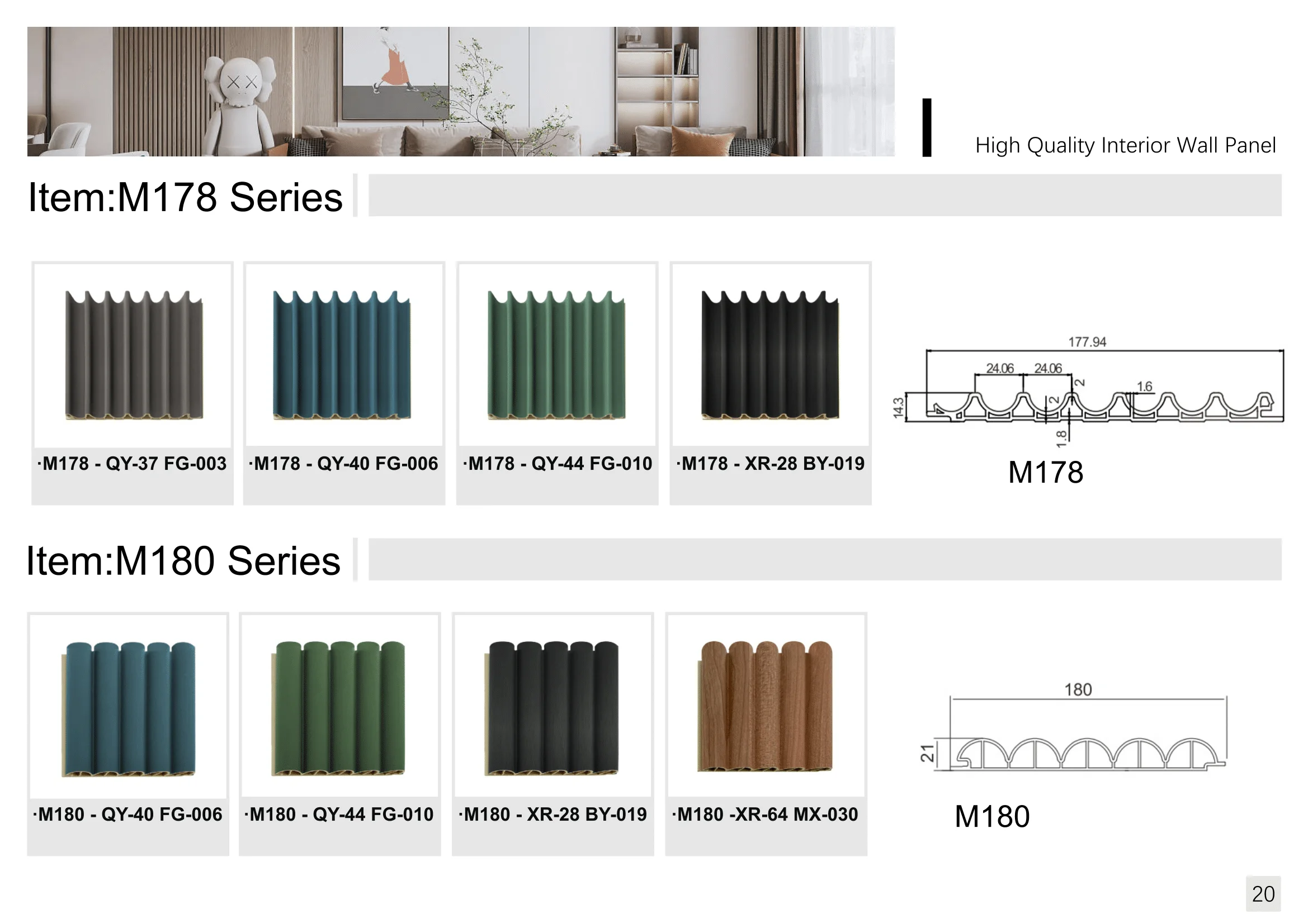 sizes panel image