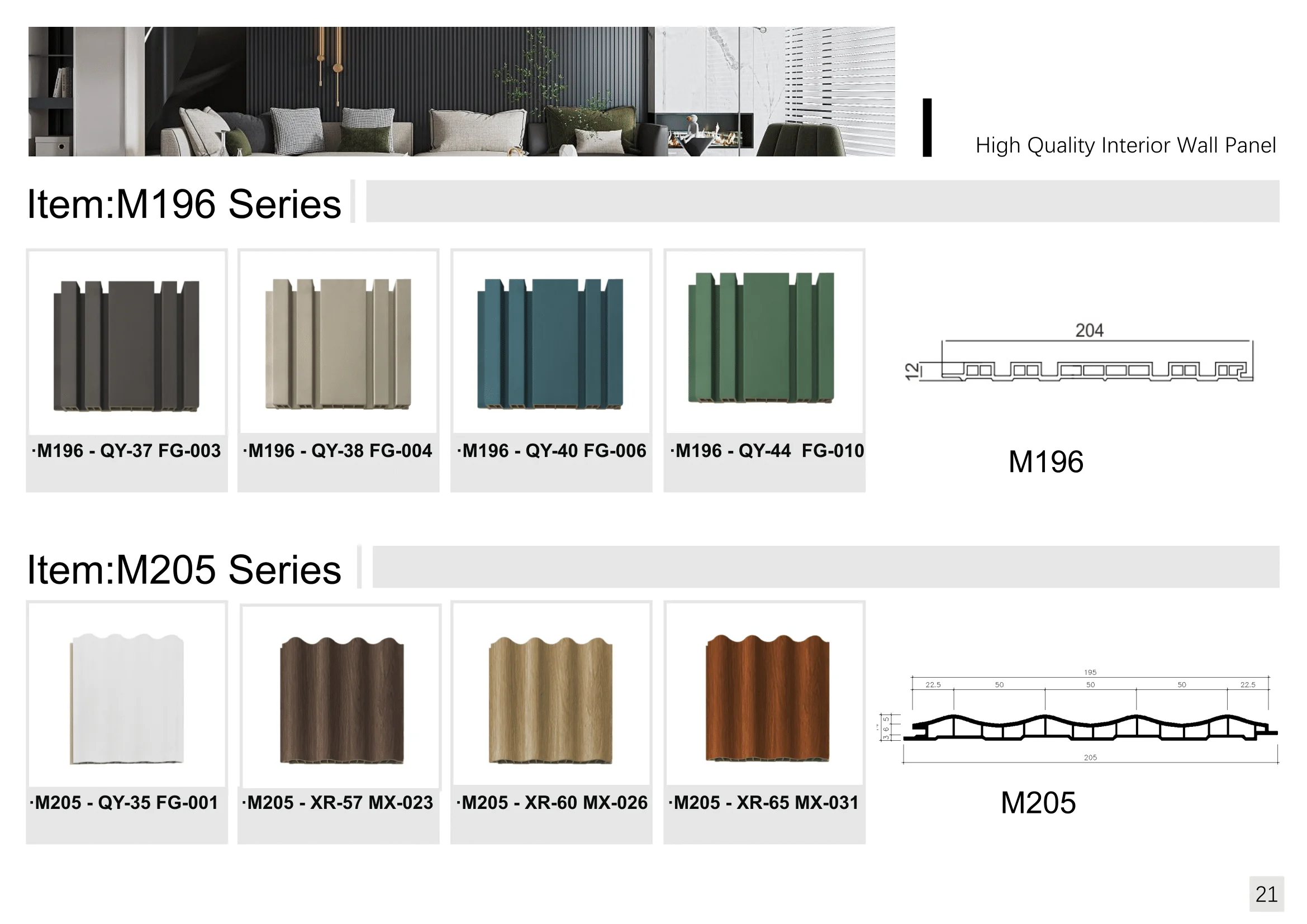 sizes panel image