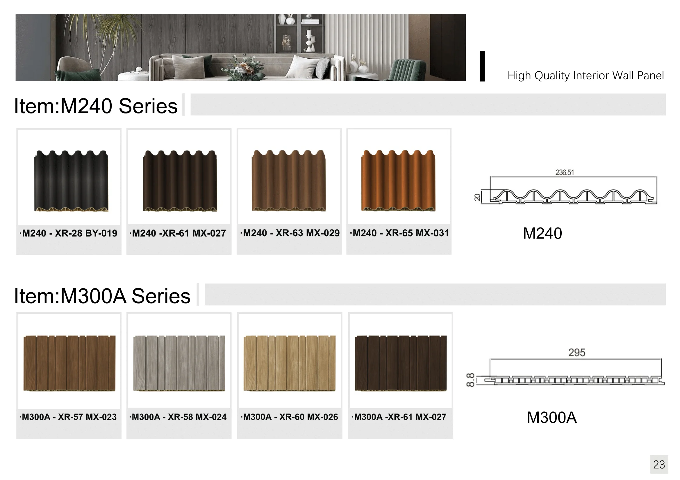 sizes panel image