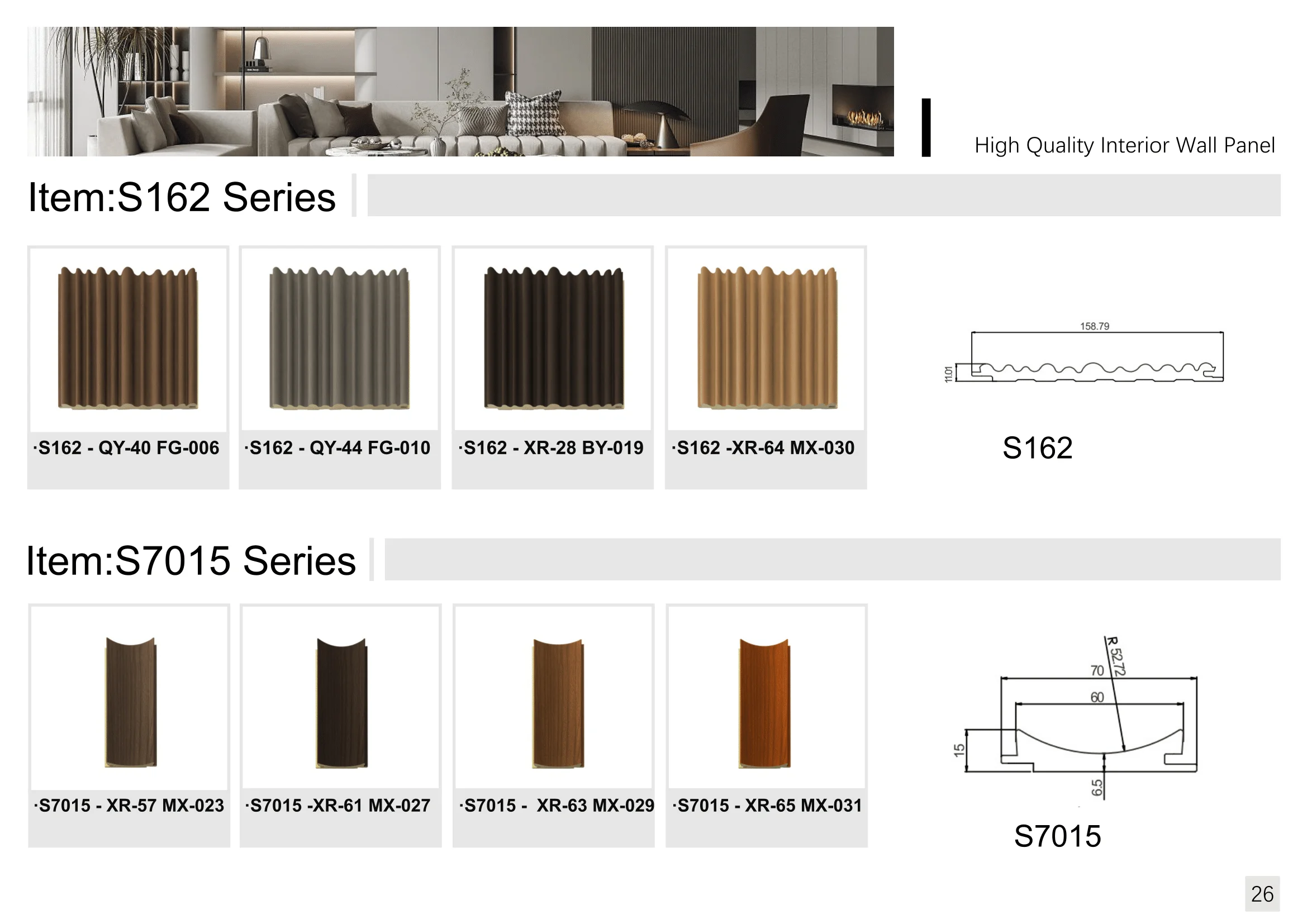 sizes panel image