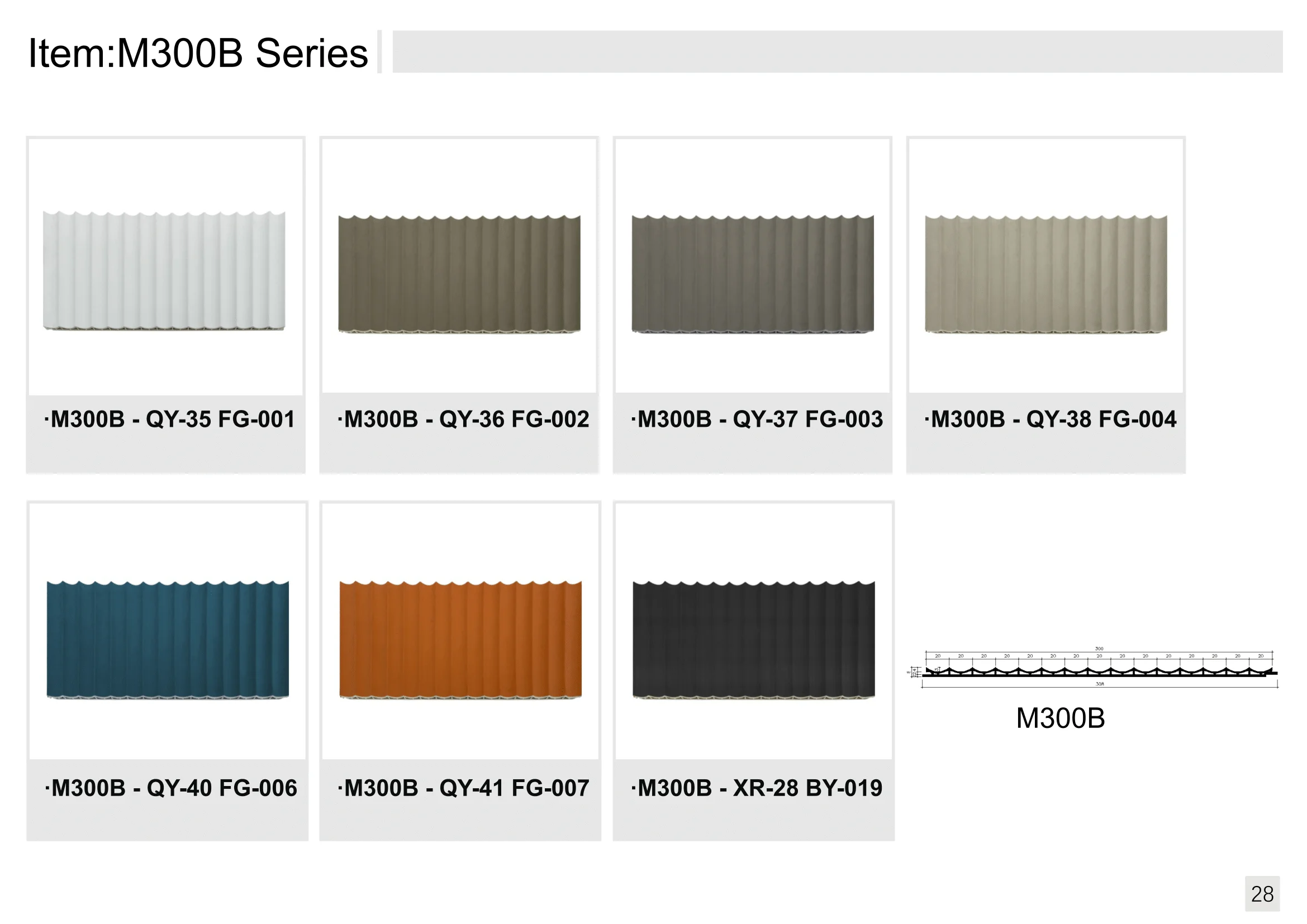 sizes panel image