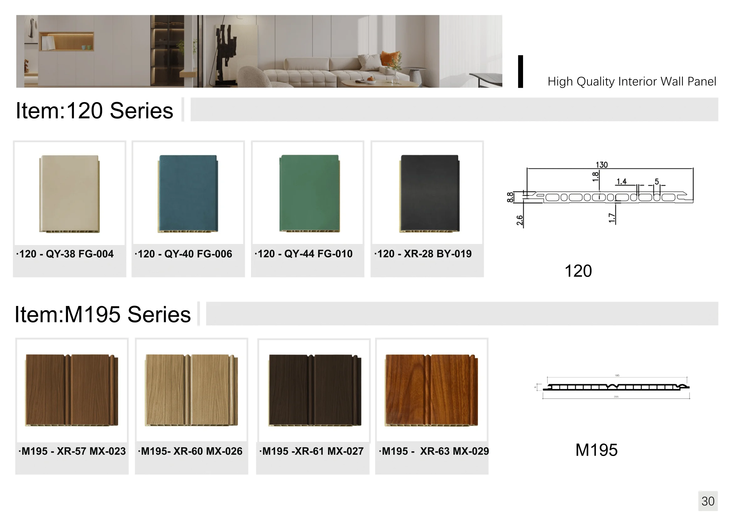 sizes panel image