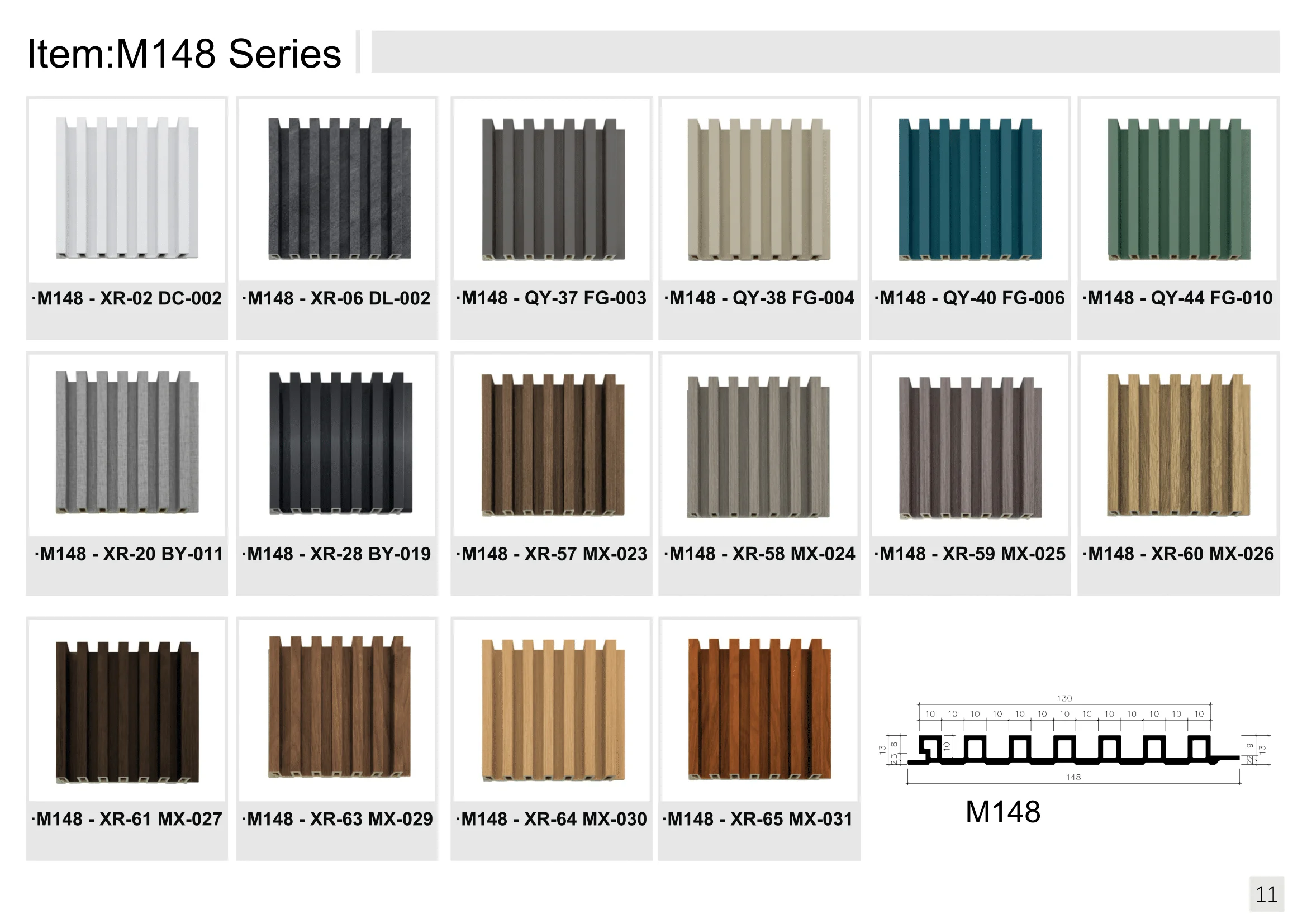 sizes panel image
