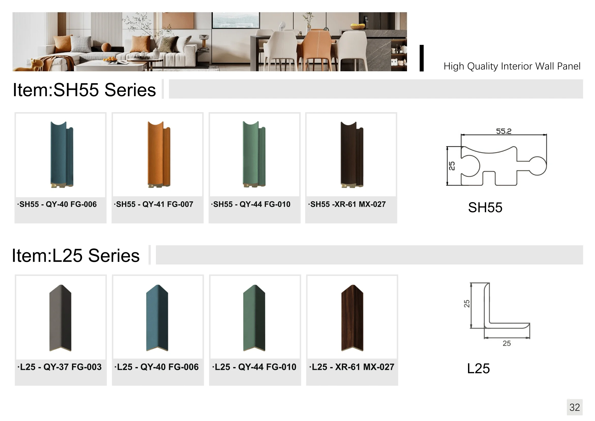 sizes panel image