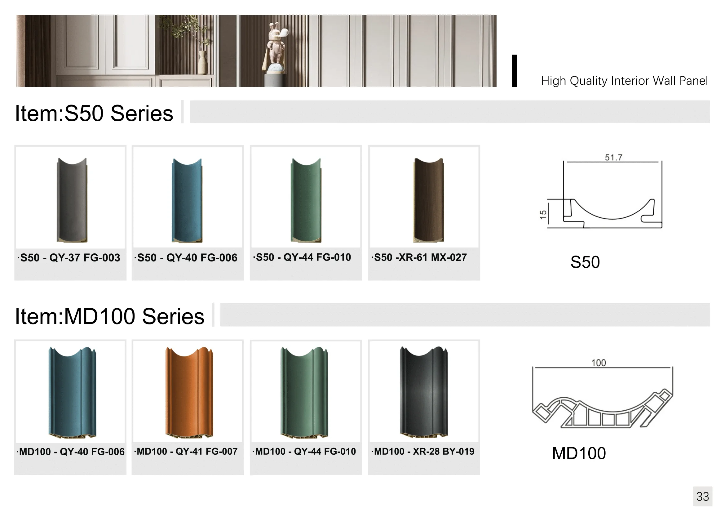 sizes panel image