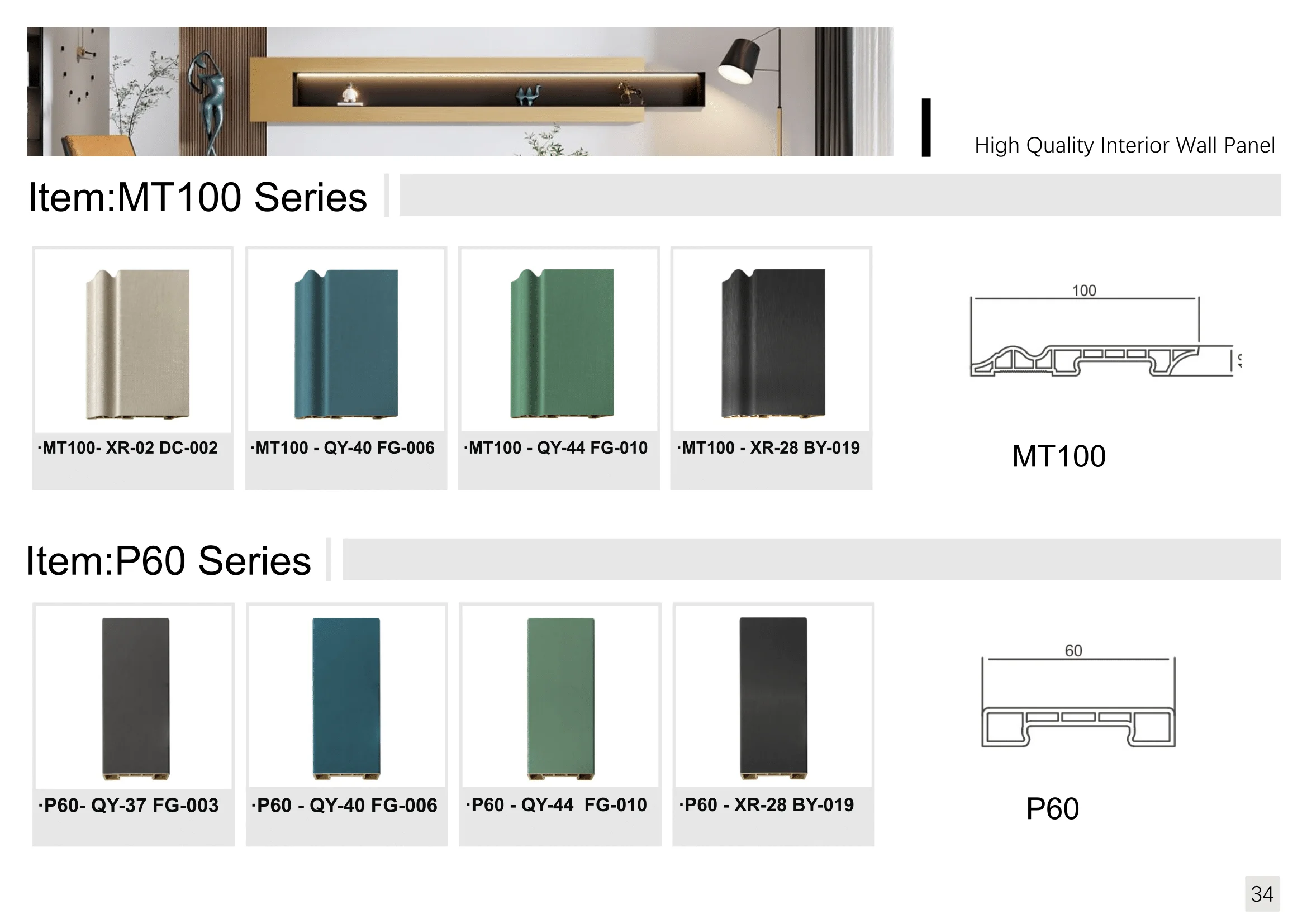 sizes panel image