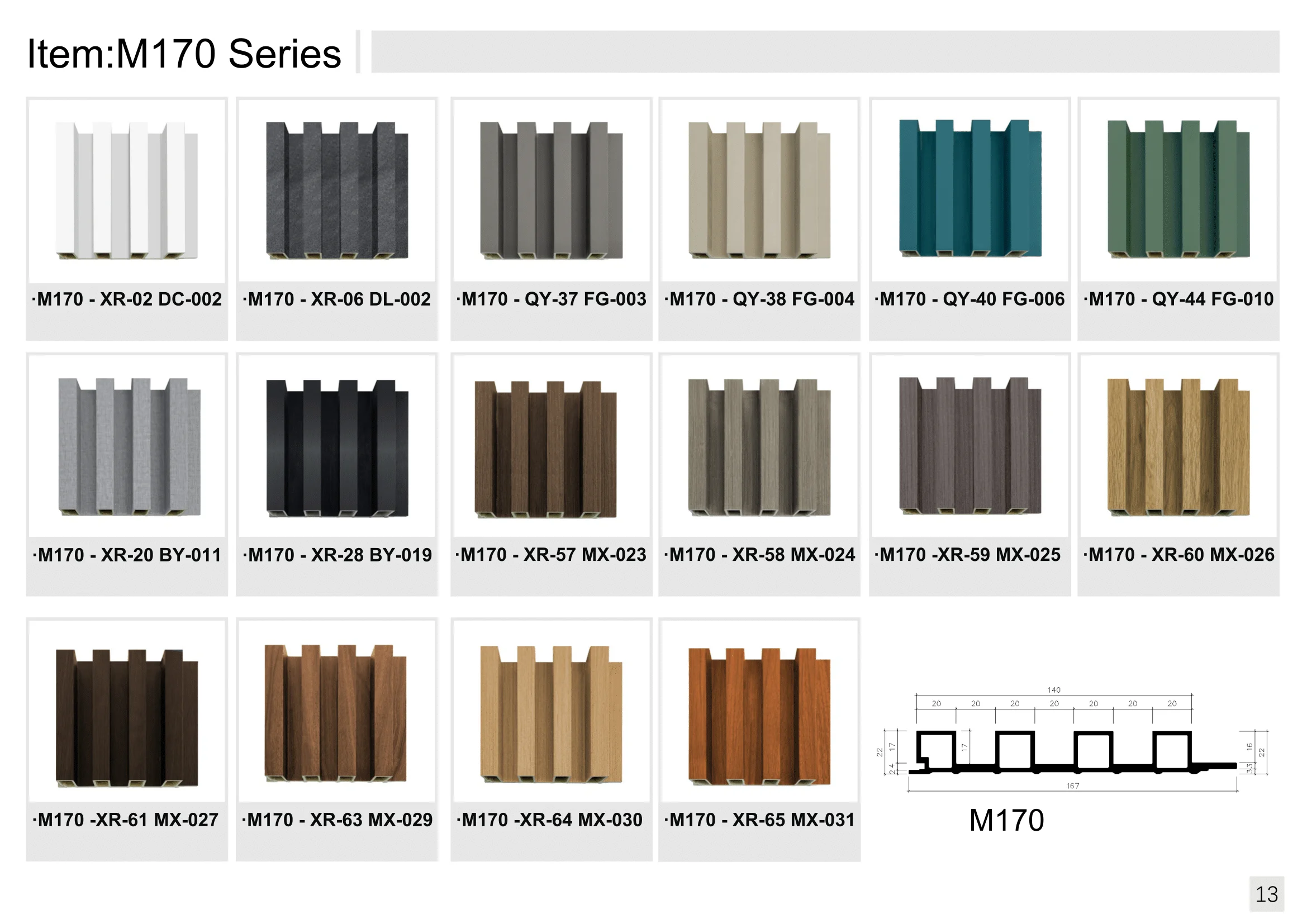 sizes panel image