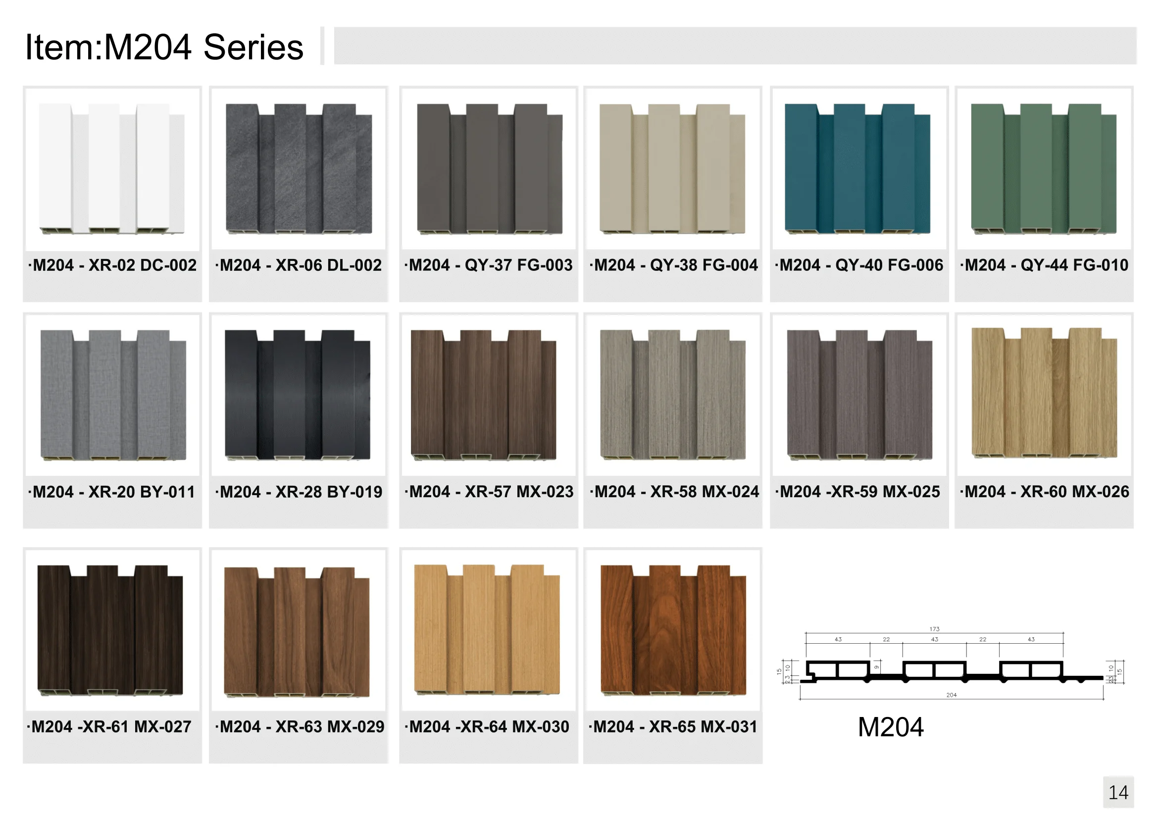 sizes panel image