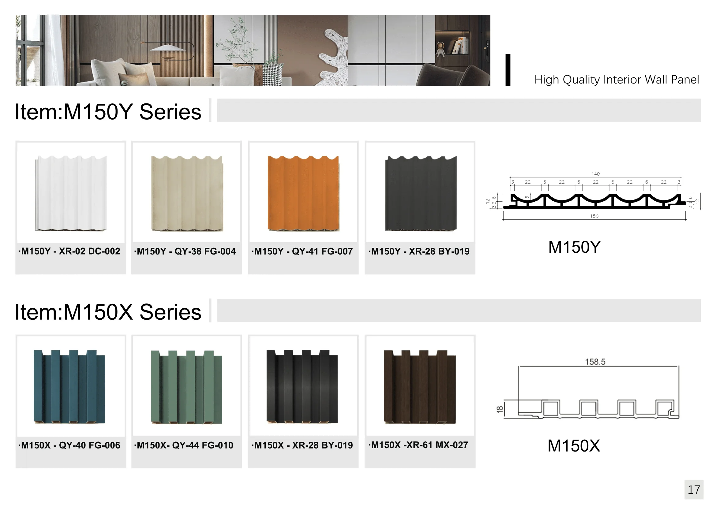 sizes panel image